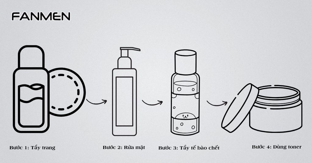 Cách sử dụng kem dưỡng ẩm vào buổi tối