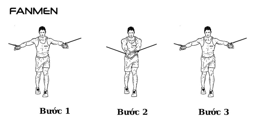 Bài tập Cable Crossover