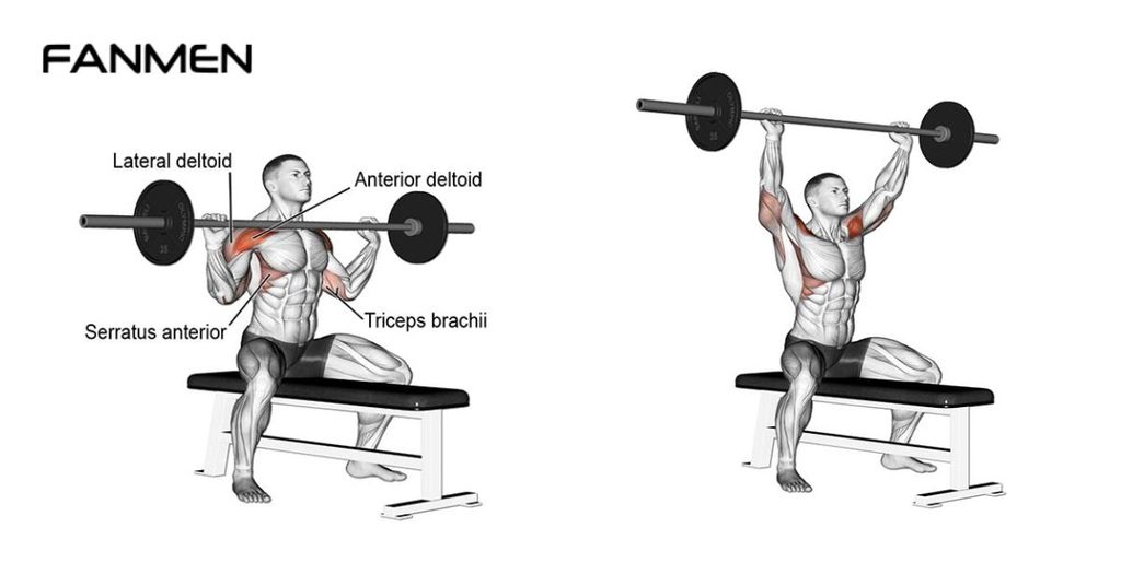 Ngồi đẩy tạ qua đầu – Barbell Military Press