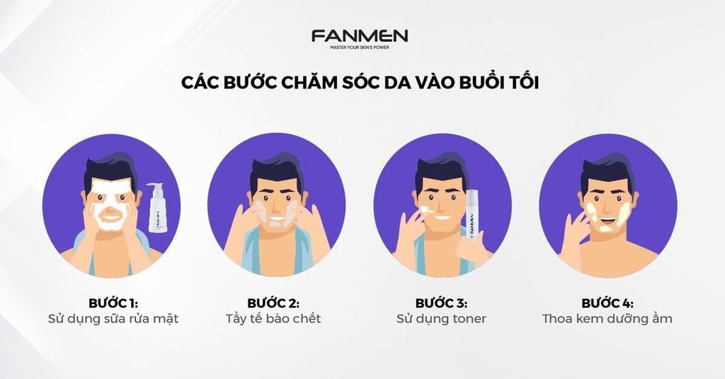 Các bước chăm sóc da vào buổi tối