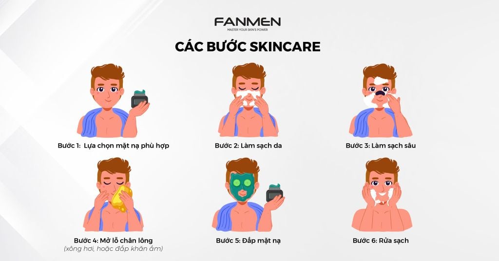 Trước khi đắp mặt nạ nên làm gì? Các bước trước khi đắp mặt nạ chuẩn khoa học