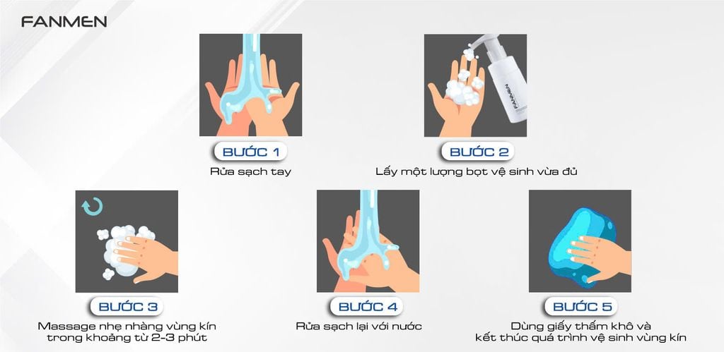 cách sử dụng dung dịch vệ sinh Fanmen