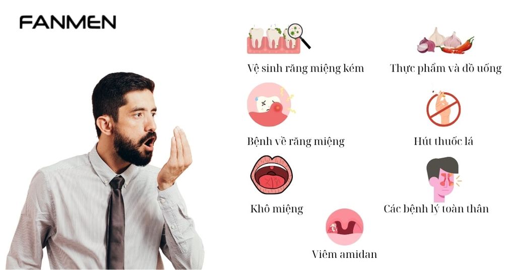 Nguên nhân gây ra tình trạng hôi miệng
