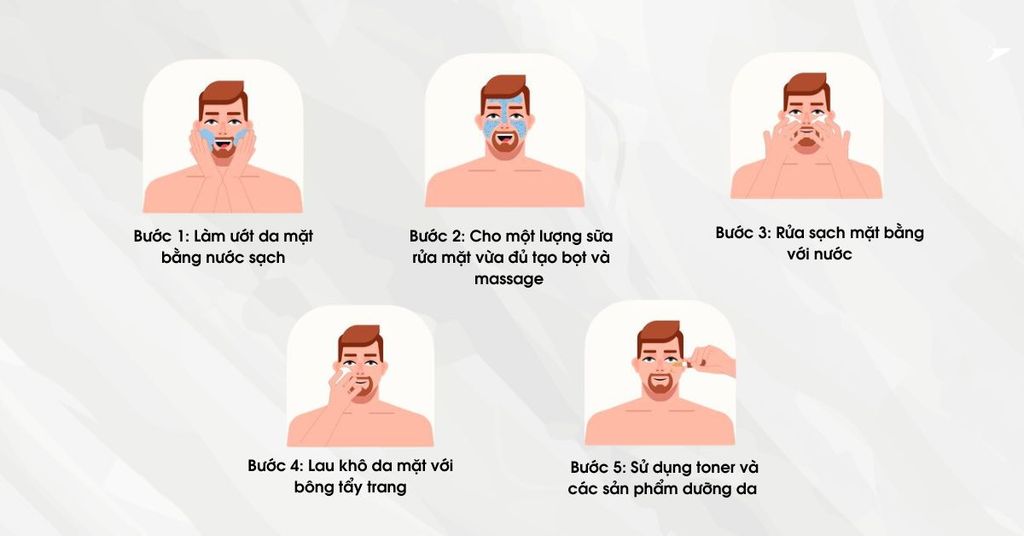 Hướng Dẫn Các Bước Sử Dụng Sữa Rửa Mặt Cho Nam Da Nhờn Và Mụn Đúng Chuẩn