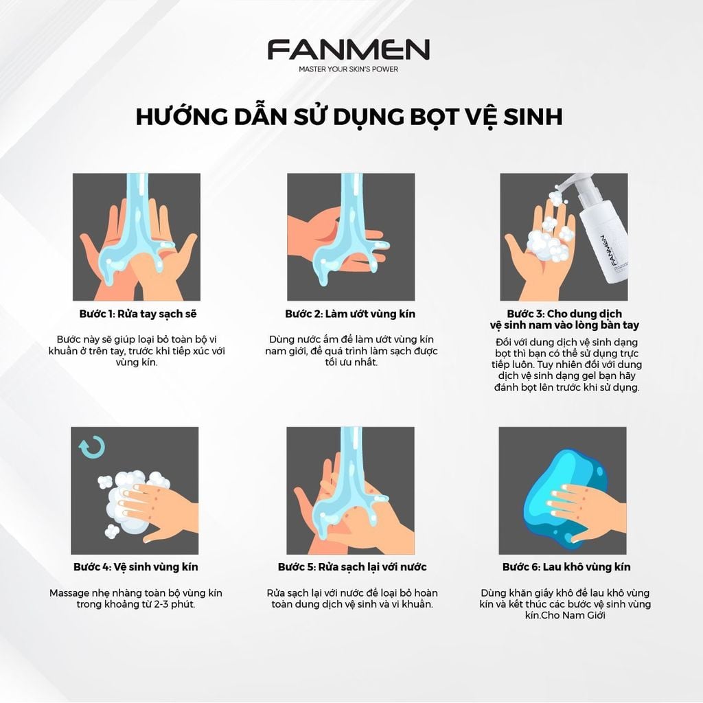 Hướng Dẫn Cách Sử Dụng Dung Dịch Vệ Sinh Nam Đúng Cách Tại Nhà