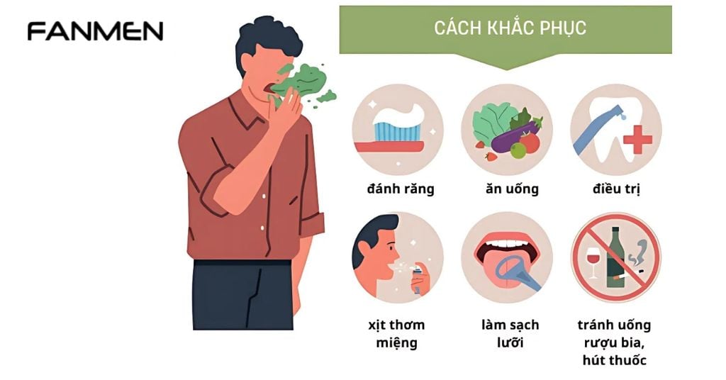 Các Yếu Tố Hỗ Trợ Tăng Hiệu Quả Điều Trị Hôi Miệng Khi Bấm Huyệt