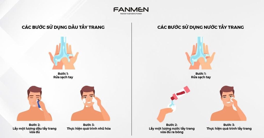Hướng Dẫn Các Bước Tẩy Trang Cho Da Dầu Ở Nam Giới Chi Tiết